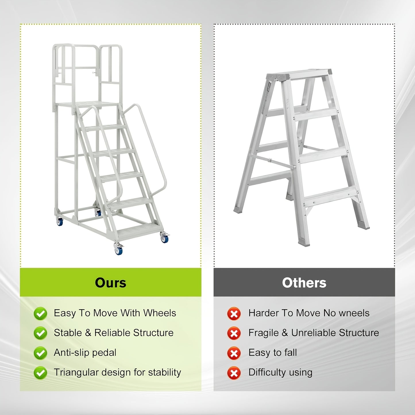 A 6-Step Rolling Ladder Measuring 24 Inches Wide And 90 Inches High, Featuring Dual Handrails And Lockable Wheels, Capable of Supporting Up to 1200 Pounds. This Heavy-Duty Mobile Platform Ladder Is Ideal for Use in Warehouses, Supermarkets
