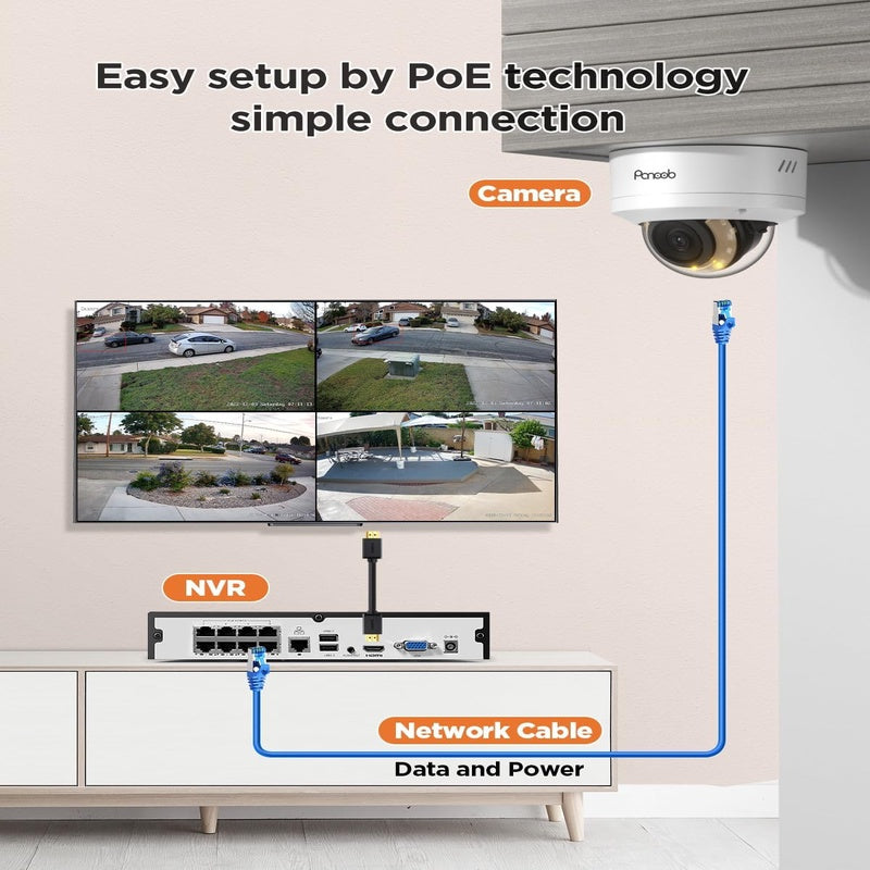 PoE Security Camera System, 5MP 8CH NVR with 2TB HDD, 8PCS Wired 5MP 2.8mm Dome IP Cameras, Smart Person Vehicle Detection Outdoor for Home, 24 7 Audio Recording, PD54Y0808 - 5M
