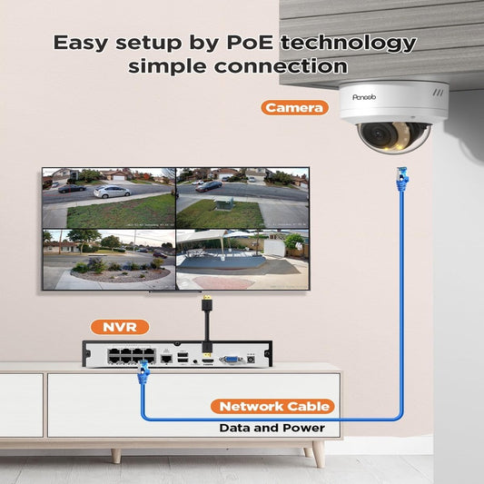 PoE Security Camera System, 5MP 8CH NVR with 2TB HDD, 8PCS Wired 5MP 2.8mm Dome IP Cameras, Smart Person Vehicle Detection Outdoor for Home, 24 7 Audio Recording, PD54Y0808 - 5M