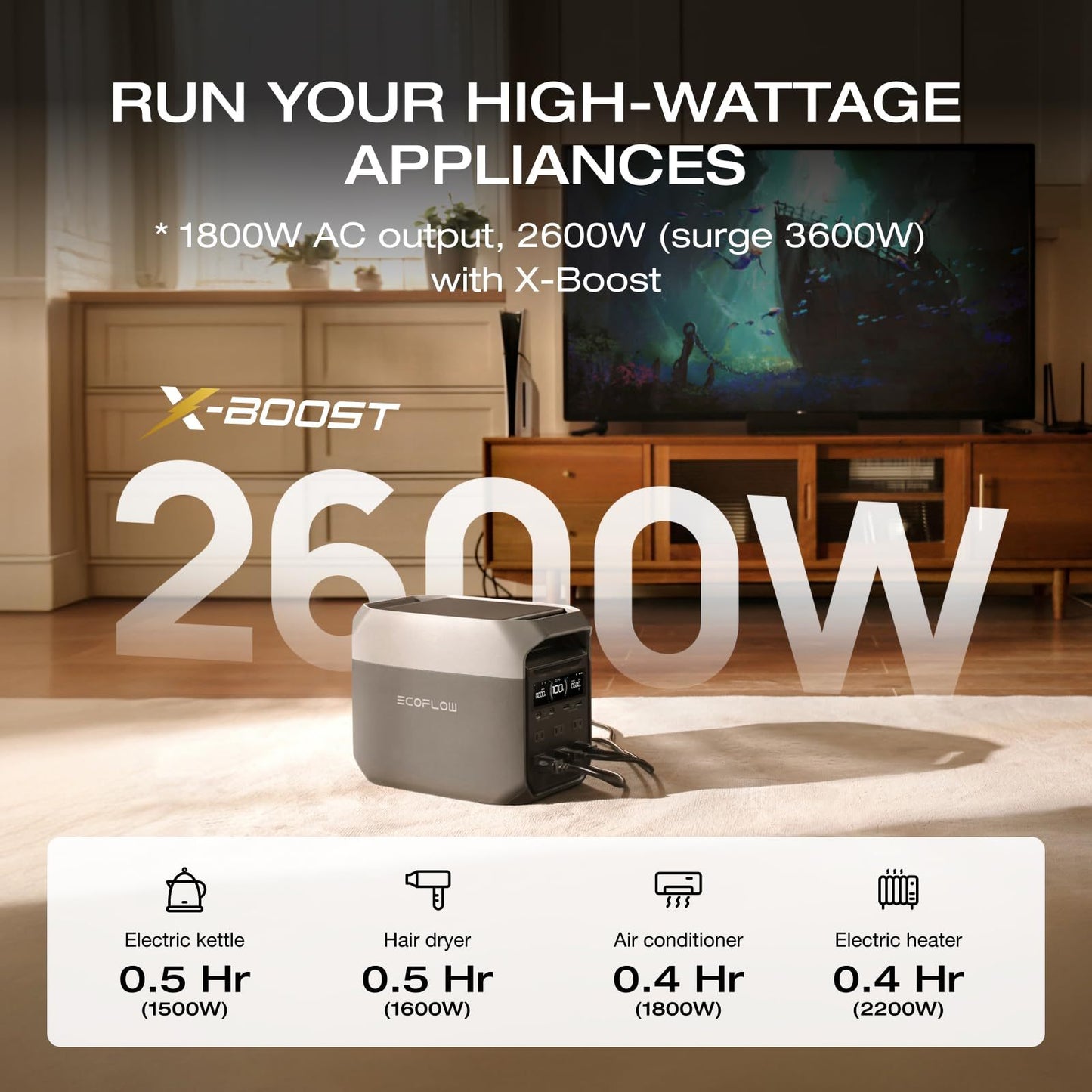 EcoFlow Rapid 20W USB-C Charger and Portable Power Station Delta 3 1024 (Machine and Charger/Solar Panel Separate shipment), Full Charge in 56 Min, 1024Wh LiFePO4 Battery, Durable and Reliable for 10 Years, Solar Generator for Home Backup or Outdoors