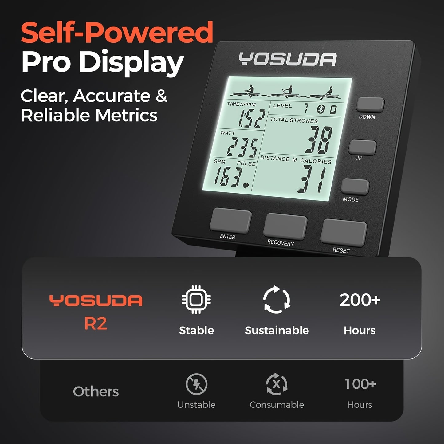 Rowing Machine for Home, Professional Adjustable Air Resistance Rower Machines with Self-Powered Monitor, 53.7'' Row Rail, Ergonomic Comfort Seat, Easy Storage.Suitable for Men/Women.