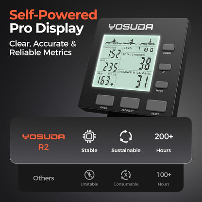 Rowing Machine for Home, Professional Adjustable Air Resistance Rower Machines with Self-Powered Monitor, 53.7'' Row Rail, Ergonomic Comfort Seat, Easy Storage.Suitable for Men/Women.