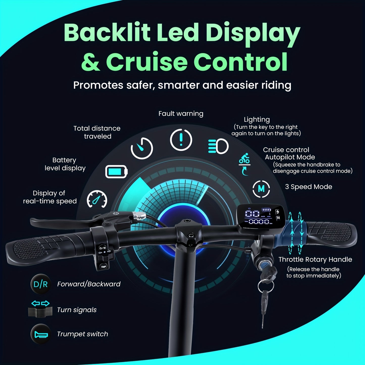 Mobility Scooters for Seniors, Dual Front Wheels, Autopilot Cruise Control, Airline Approved, 20 Miles Electric Scooter, 3 Gear Speed, Ultra Lightweight Folding Scooter