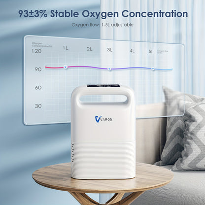 Pulse Flow Portable Oxygen Generator&Oxygen Concentrator/w Accessories (1-5 Settings) for Home And Travel Use