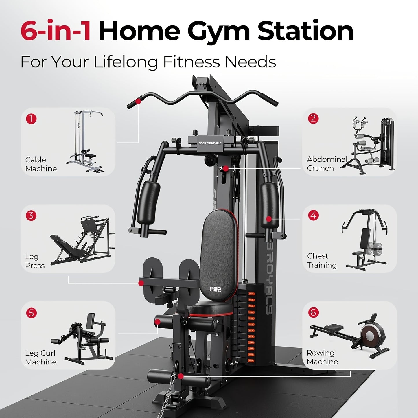 Multifunctional for home Gym Equipment, 150LBS Rustproof Weight Stack All-In-One Workout Machine, 35+ Exercise Functions with Adjustable Seat & Pulley System, Stable H-Base Full Body Trainer for Home, Garage & Apartment, Without Battery