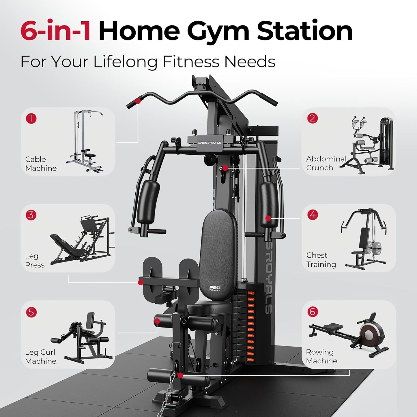 For Home Gym, Multifunctional Workout Station with Leg Press, 150LBS Weight Stack Full Body Workout Equipment for Home Exercise Fitness Strength Training. Suitable for Fitness Men/Women, Without Battery