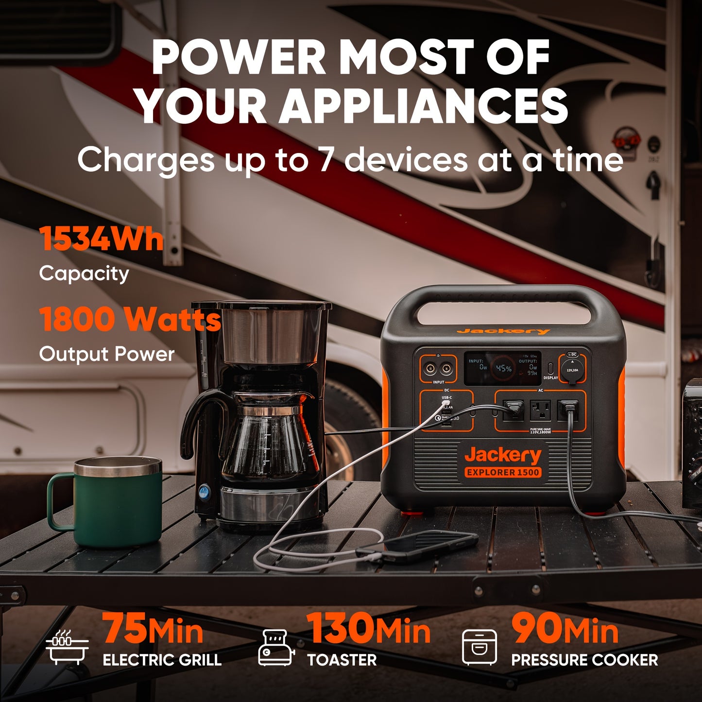 Jackery 1800W 1500Wh Explorer 1500 Power Generator, 1800W Output, Fast Charge, Lightweight Charger, Compact Design, Power Station Portable,Power Bank For Outdoor Camping Hiking Road Trip Cycling CPAP Hurricane Emergency Christmas