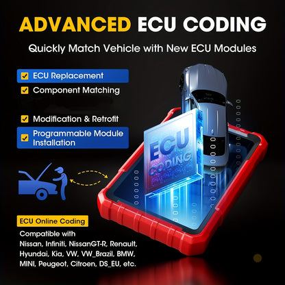 LAUNCH X431 PROS Elite 2025 New Bidirectional Scan Tool, 38+ Services, ECU Coding, All-In-One Full System Diagnostic Scanner, Support CANFD & Doip, FCA Autoauth, V.A.G Guided, 2 Years Free Update, Without Battery