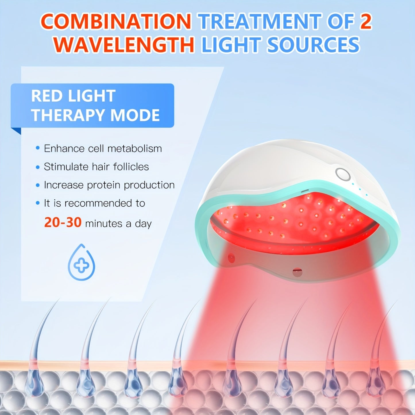 Hair Growth Device, Red Light Therapy, KTS, FDA Cleared