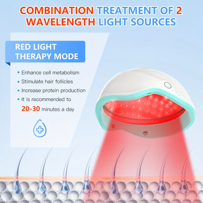 Hair Growth Device, Red Light Therapy, KTS, FDA Cleared