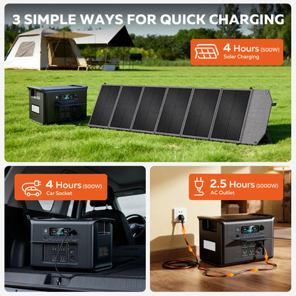 Ctolity 2400W 1600W 500W Portable Power Station, AP2000 2048Wh 2400W, AP1000 1024Wh 1600W, AP400 345Wh 500W Power Bank, Lifepo4 Battery, UPS Function, 200W 100W Foldable Solar Panel, Camping Equipment, Solar Generator  Brand: CTOLITY