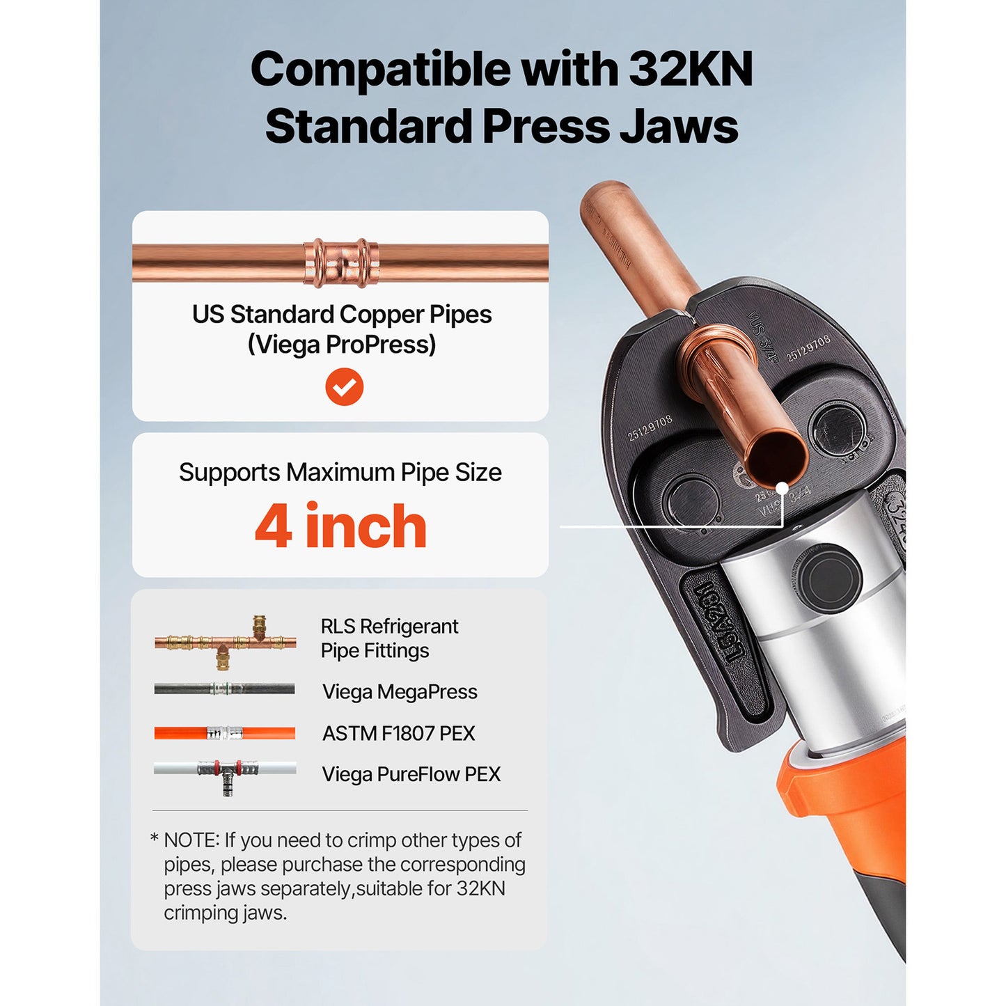 Press Tool, 18V Electric Crimping Tool for 1/2", 3/4", 1", 1-1/4", 1-1/2", 2" Copper Pipes, 32KN Press Tool Compatible with ProPress - with 6 VUS Jaws, 2PCS 4AH Batteries, Charger & Toolbox