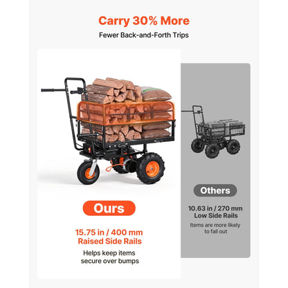 Electric Utility Cart, 36V 432Wh Battery Powered Electric Wagon, 500W Power Wheelbarrow with Brake, 500 lbs Load Heavy Duty Steel Garden Cart for Farm and Yard All Purpose Modular Cargo Bed