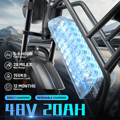 An Electric Bicycle Equipped with a 48 Volt 500 Watt Motor, 20 Inch Wide Tires, Heavy-Duty Design, Comfortable Suspension System, a Choice for Adventure Enthusiasts. Excellent