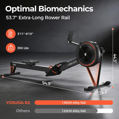Rowing Machine for Home, Professional Adjustable Air Resistance Rower Machines with Self-Powered Monitor, 53.7'' Row Rail, Ergonomic Comfort Seat, Easy Storage.Suitable for Men/Women.