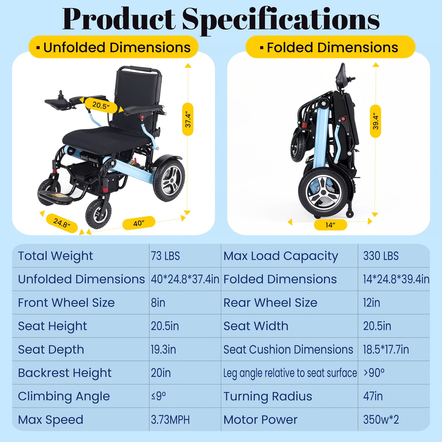 Adult Electric Wheelchair 400 Lbs Weight Capacity, 30 Miles Driving Range, All-Terrain 700W Dual Motors, 20-Inch Wide Seat, Foldable Design, Includes Back Bag, Cup Holder, Headlights And USB Charging Port
