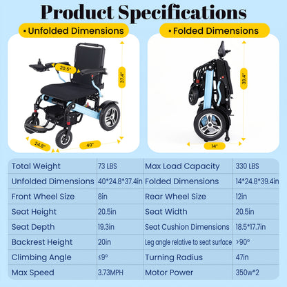 Adult Electric Wheelchair 400 Lbs Weight Capacity, 30 Miles Driving Range, All-Terrain 700W Dual Motors, 20-Inch Wide Seat, Foldable Design, Includes Back Bag, Cup Holder, Headlights And USB Charging Port