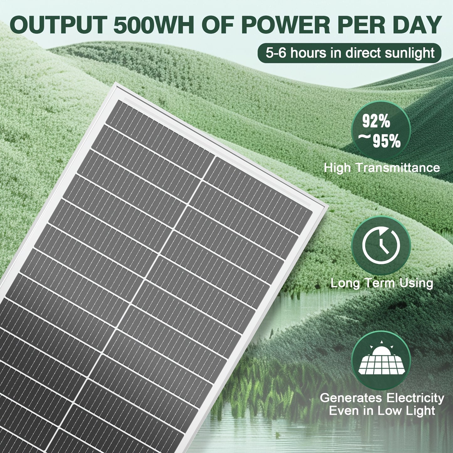 1200W High-efficiency Conversion Monocrystalline Solar Panels, 12pcs Of 100W Solar Panels, 24% High-efficiency Conversion Monocrystalline Technology Solar Panels, Suitable For RVs, Boats, Homes, Rooftops, Camping, Farms, And Other Off-grid Applic