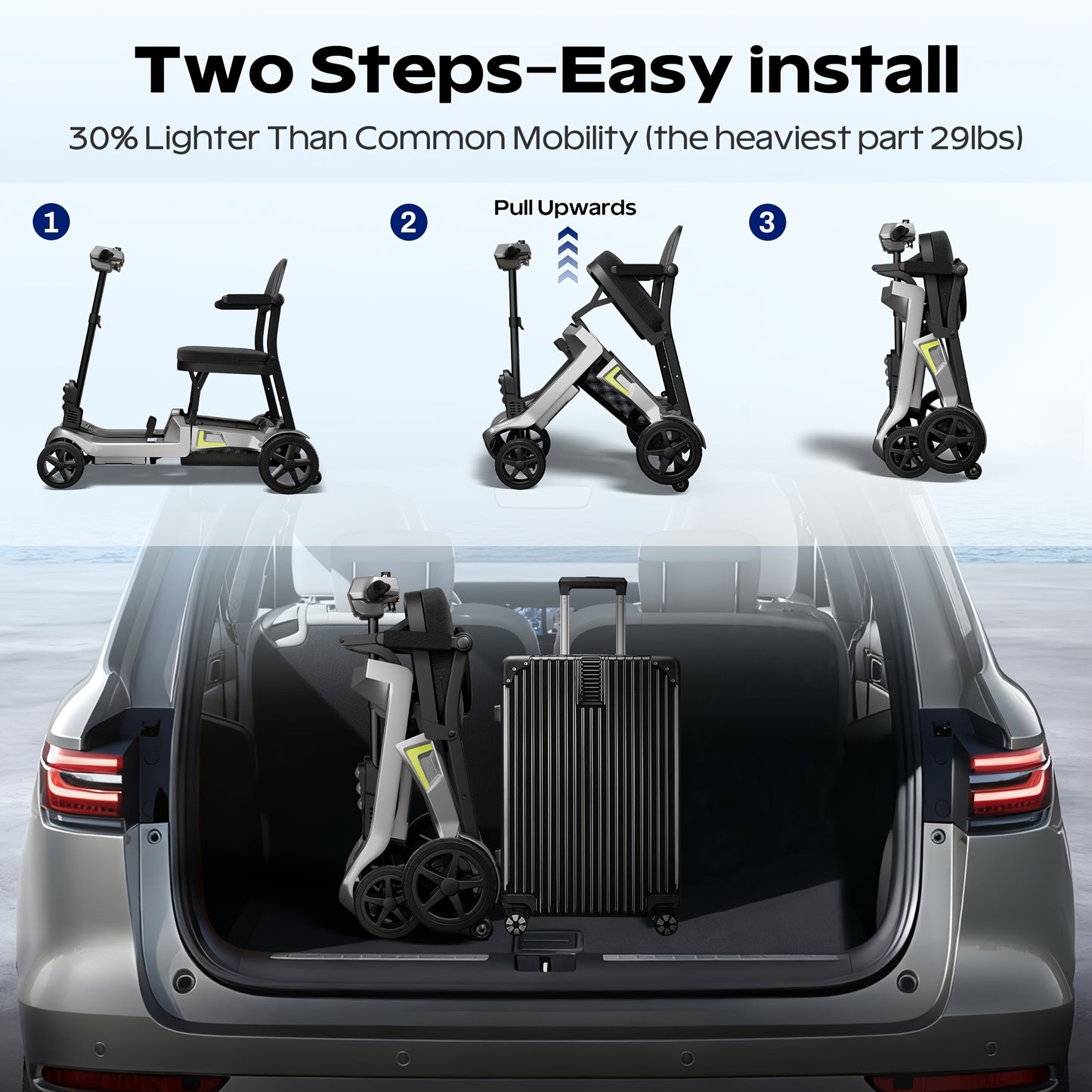 Foldable Powered 4 Wheel Mobility Scooter for Seniors, Lightweight Portable Electric Scooter for Adult, Dual Lithium Batteries, Climbing All Terrain Motorized Scooter with Headlight, Elderly Outdoor Riding, Liftable Handlebar