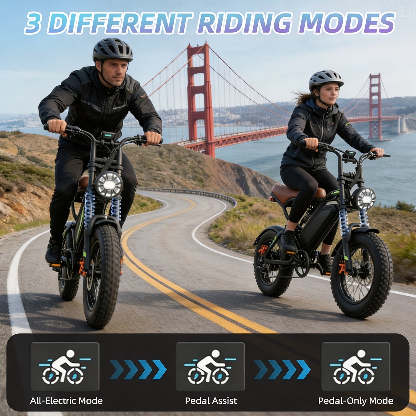 Electric Bike for Adults, 48V 15.6Ah Removable Battery, 19.8MPH Top Speed, 35-45 Mile Range, 16"x4" Tire, Double Shock Absorber, Dual Disc Brakes, High Carbon Steel Frame