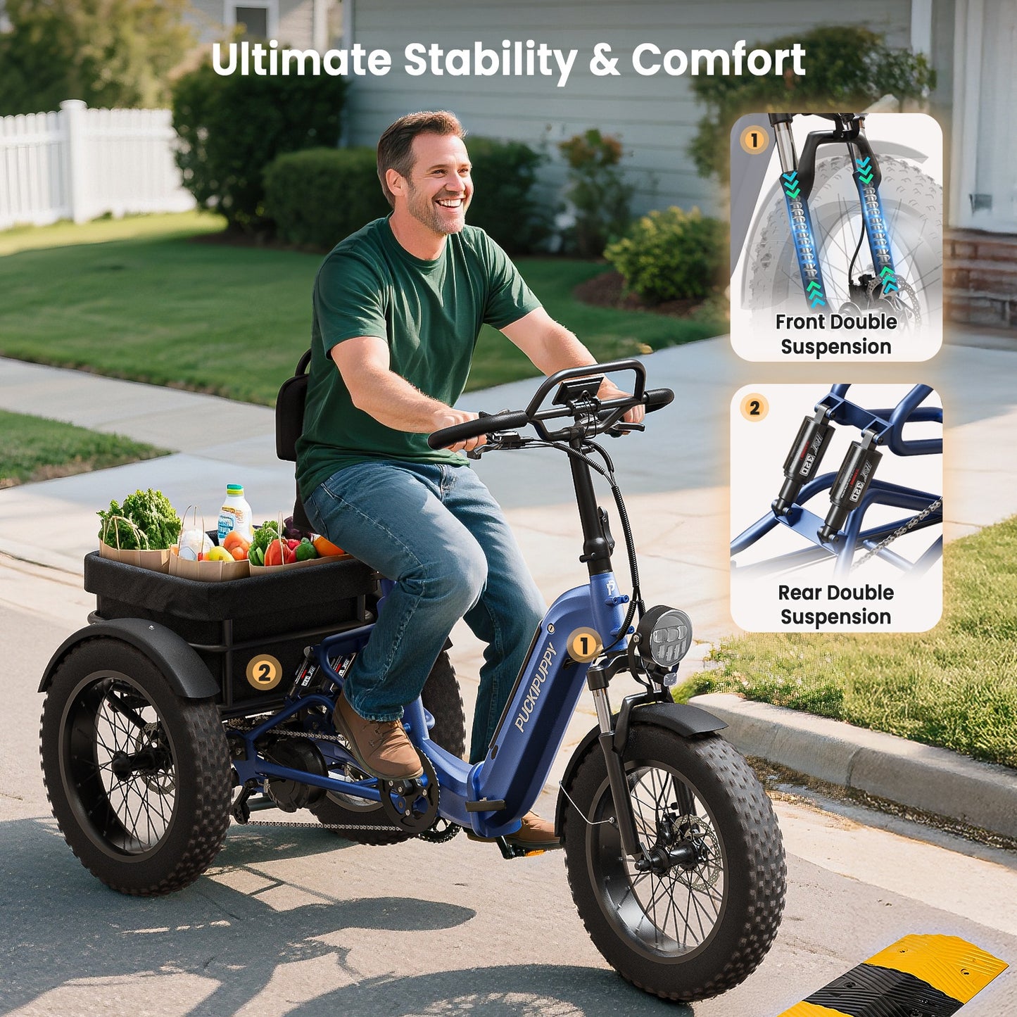 Full Suspension Electric Tricycle for Adults, Rear Mounted High-power Motor, 20" Tire Wide Seat Electric Trike with Reverse, 48V 720Wh Battery 75 Miles 19MPH Cargo Tricycle with Torque Sensor, Large Basket, Turn Signal
