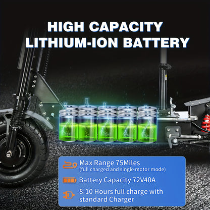 72V 40Ah Dual-Motor Adult Off-Road Electric Scooter With LED Display, Hydraulic Brakes, Dual Suspension, Vibrant Ambient Lighting And 13-Inch Tyres Electric Scooter E-Scooter