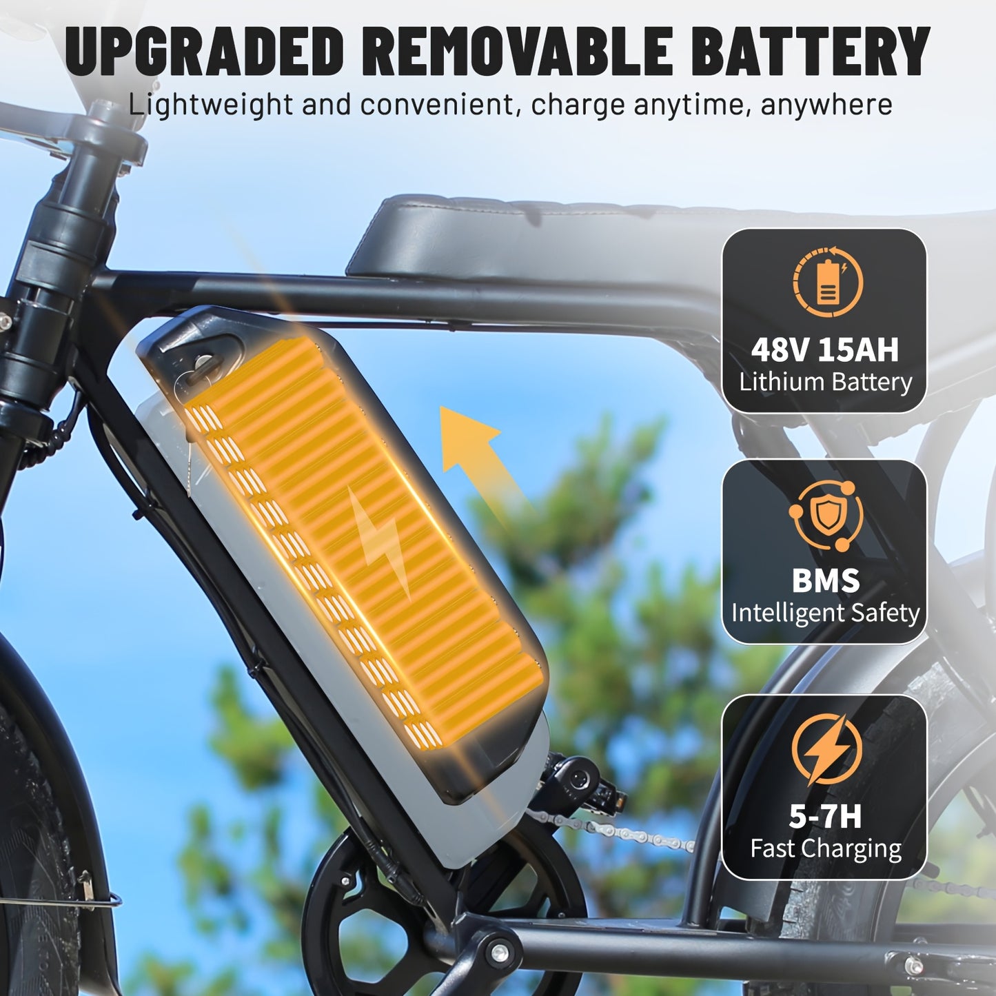 Electric Bike, V8 Electric Mountain Bike with 500W Motor 48V 15Ah-30Ah Removable Larger Battery 19mph/h 20'' Tire E Bike, Adult Electric Bicycles, Electric Dirt Bike, Electric Mountain Bike, Electric Bicycle for Adults, E Bike