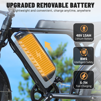 Electric Bike, V8 Electric Mountain Bike with 500W Motor 48V 15Ah-30Ah Removable Larger Battery 19mph/h 20'' Tire E Bike, Adult Electric Bicycles, Electric Dirt Bike, Electric Mountain Bike, Electric Bicycle for Adults, E Bike