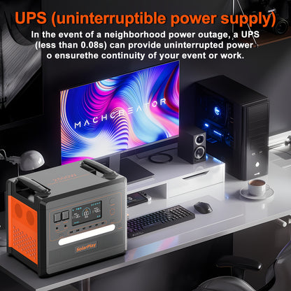 SolarPlay Portable Power Station, 2304Wh High-Capacity Solar Generator, Lithium Iron Phosphate Battery, 4 AC Power Outlets with 4800W Peak Power, Suitable for Home, Camping, and Outdoor Backup Battery Emergency Power Station