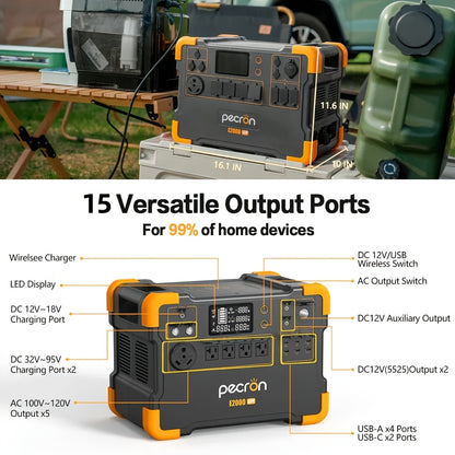 PECRON E2000LFP 1920Wh/2000W Portable Power Station with 5×2000W Outlets, Fast Charging Solar Power Bank, LiFePO4 Battery for Home Bkup & Outdoor Camping Emergency