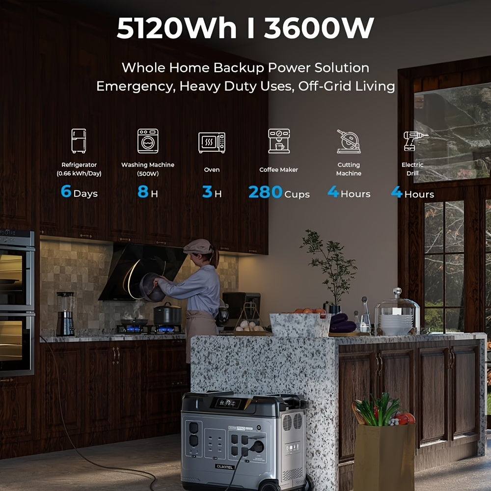 OUKITEL P5000 Pro 3600W Solar Generator, Optional 500W Solar Panels, 5120Wh Solar Power Station with 5 AC Outlets (5000W Peak), 1800W Fast Charging, Emergency Battery Backup for Home, Camping & RV (Free 30W Solar Panel)