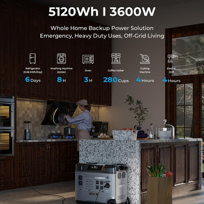 OUKITEL P5000 Pro 3600W Solar Generator, Optional 500W Solar Panels, 5120Wh Solar Power Station with 5 AC Outlets (5000W Peak), 1800W Fast Charging, Emergency Battery Backup for Home, Camping & RV (Free 30W Solar Panel)