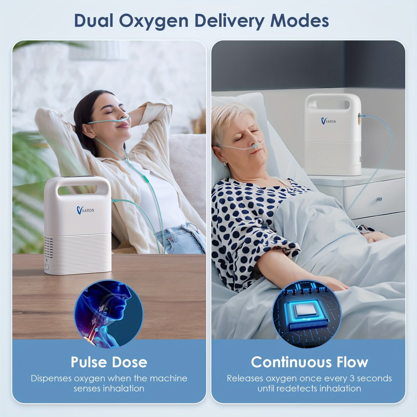 Pulse Flow Portable Oxygen Generator&Oxygen Concentrator/w Accessories (1-5 Settings) for Home And Travel Use