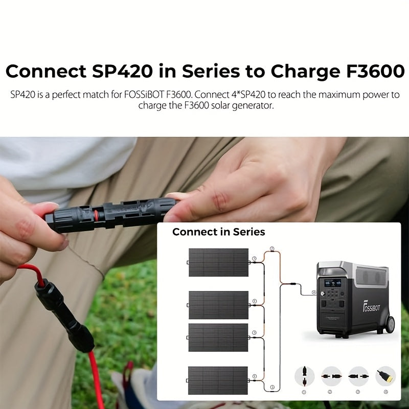 FOSSiBOT F3600 Pro 3840Wh Portable Power Station + 1 X 420W Collapsible Solar Panel 3600W Solar Generator And Li-Iron Phosphate Batteries 1.8H Fast Charge, 5x120V AC Outlet for Home, Camping, Emergency Fast Energy Storage.