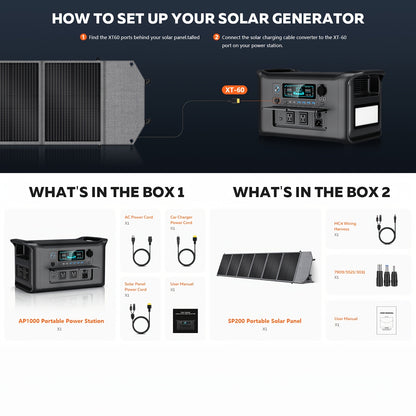 Ctolity 2400W 1600W 500W Portable Power Station, AP2000 2048Wh 2400W, AP1000 1024Wh 1600W, AP400 345Wh 500W Power Bank, Lifepo4 Battery, UPS Function, 200W 100W Foldable Solar Panel, Camping Equipment, Solar Generator  Brand: CTOLITY