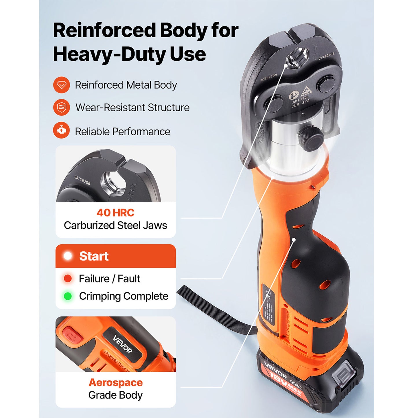Press Tool, 18V Electric Crimping Tool for 1/2", 3/4", 1", 1-1/4", 1-1/2", 2" Copper Pipes, 32KN Press Tool Compatible with ProPress - with 6 VUS Jaws, 2PCS 4AH Batteries, Charger & Toolbox