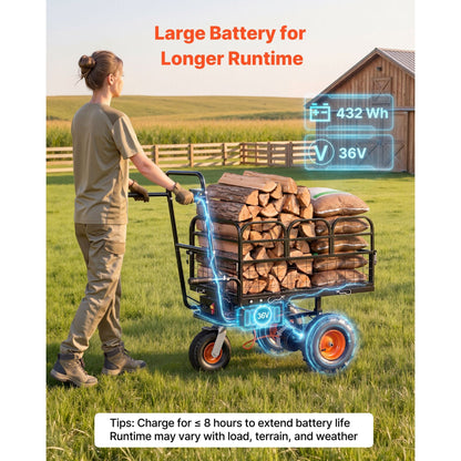 Electric Utility Cart, 36V 432Wh Battery Powered Electric Wagon, 500W Power Wheelbarrow with Brake, 500 lbs Load Heavy Duty Steel Garden Cart for Farm and Yard All Purpose Modular Cargo Bed