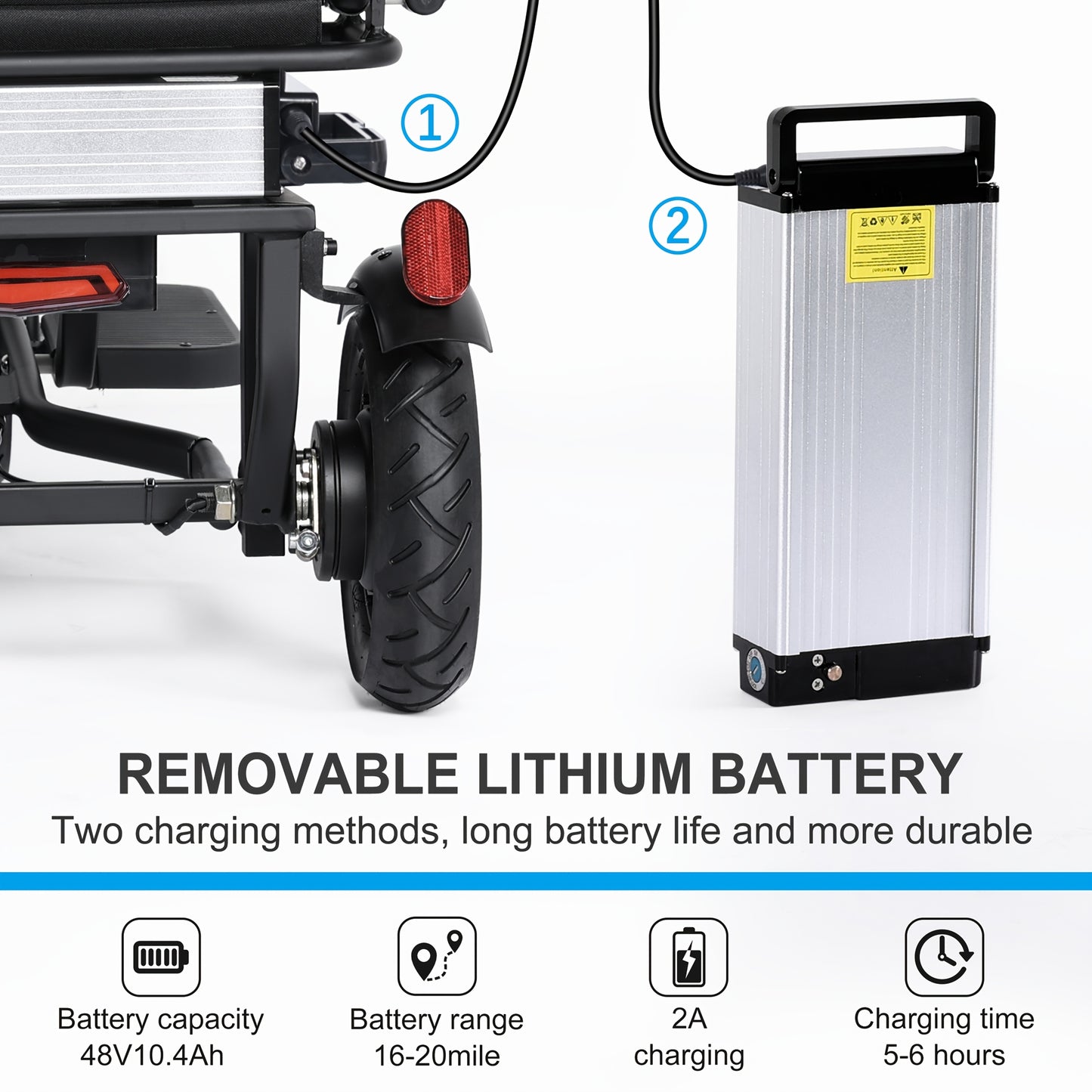 Adult Electric Scooter for Seniors, Lightweight Folding 3-Wheel Mobility E-Trike with 700W Dual Motor, Ergonomic Seat, Removable Battery, And Storage Basket - Black