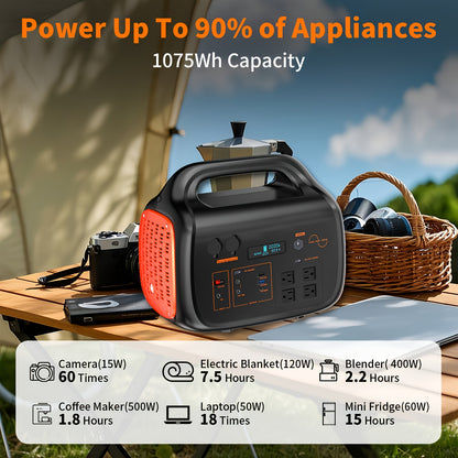 1000W Portable Power Supply Featuring a 200W Solar Panel, 1075Wh Lithium Battery Backup, 120V/1000W AC Outlet, Solar Generator, Ideal for Home, RV, Outdoor Activities, Camping, And Emergency Situations