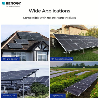 Renogy 2pcs Bifacial 550 Watt Monocrystalline Solar Panel