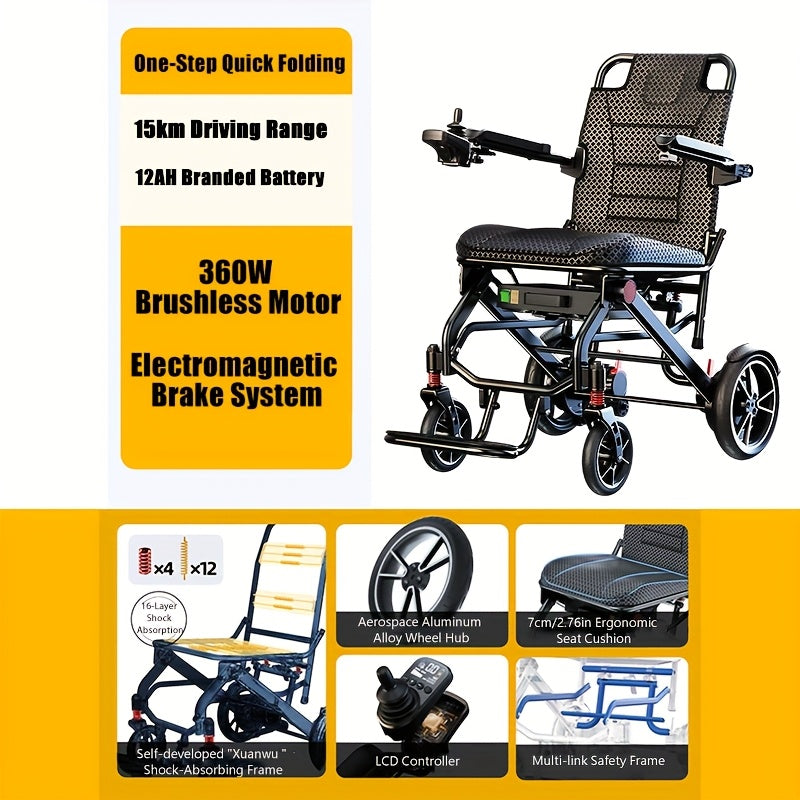 An Airline-compliant Electric Wheelchair. This Luxurious Lightweight Model Is Foldable with A Total Weight Of 13.8kg (30.4 LB). The 12AH Battery Achieves A 15km Range, Integrating Intelligent Anti-tip And Multiple Shock Absorption Features.