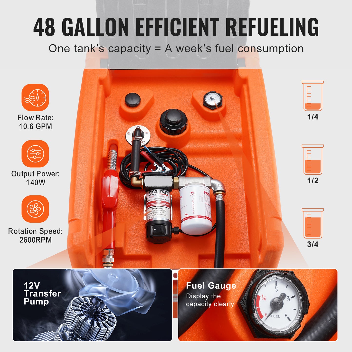 Portable Diesel Tank 48 Gal Fuel Tank with 12V Electric Transfer Pump Orange/Red