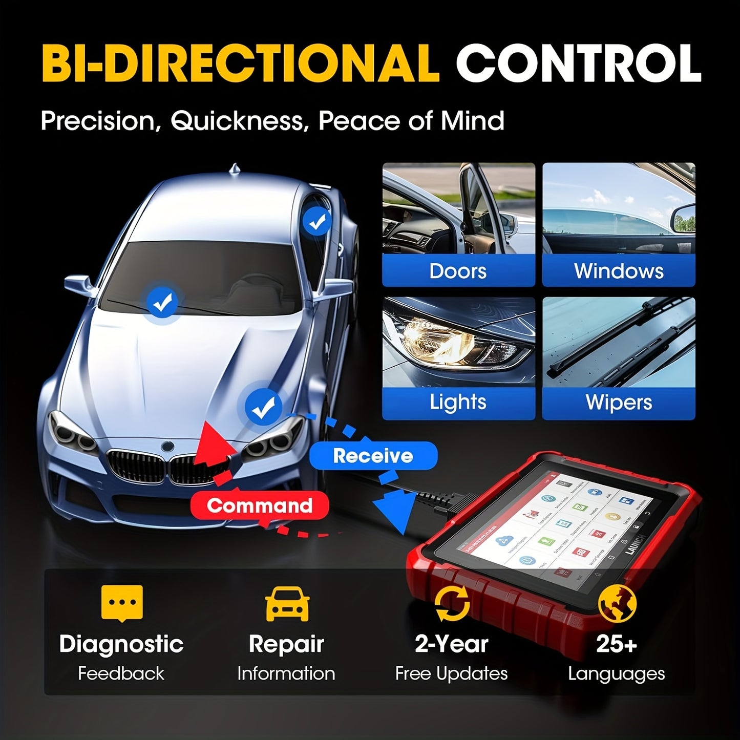 LAUNCH X431 PROS Elite 2025 New Bidirectional Scan Tool, 38+ Services, ECU Coding, All-In-One Full System Diagnostic Scanner, Support CANFD & Doip, FCA Autoauth, V.A.G Guided, 2 Years Free Update, Without Battery
