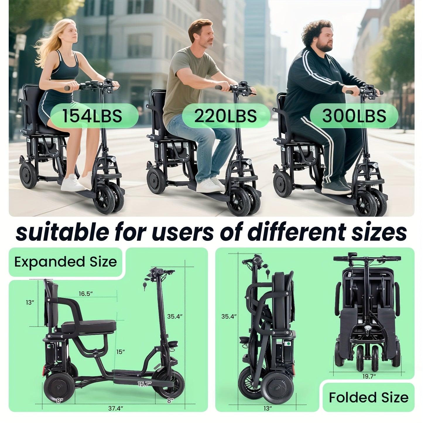 Mobility Scooters for Seniors, Dual Front Wheels, Autopilot Cruise Control, Airline Approved, 20 Miles Electric Scooter, 3 Gear Speed, Ultra Lightweight Folding Scooter
