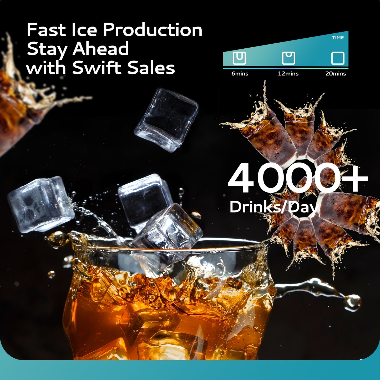Industrial Ice Maker with a Capacity of 400 Pounds Per Day, Featuring a 250-Pound Storage Bin, Producing Ice in 8 to 15 Minutes, Made of Stainless Steel, Suitable for Bars, Cafes, Restaurants, And Businesses