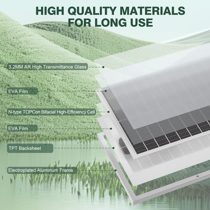 1200W High-efficiency Conversion Monocrystalline Solar Panels, 12pcs Of 100W Solar Panels, 24% High-efficiency Conversion Monocrystalline Technology Solar Panels, Suitable For RVs, Boats, Homes, Rooftops, Camping, Farms, And Other Off-grid Applic