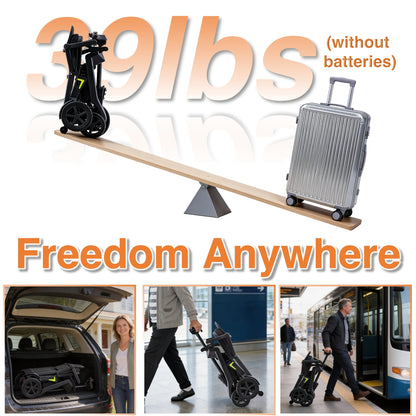 A Lightweight, Foldable Four-wheeled Electric Mobility Scooter Suitable For Seniors And Adults, Equipped With Dual Removable Batteries, Meeting Air Travel Standards, Offering A Long Range, And A Top Speed Of 5 Mph