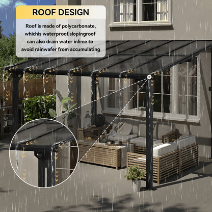 20'x10' Wall Mounted Carport - Hard Top Lean-to Wall Mounted Aluminum Awning With Canopy Roof, Outdoor All-Weather Cover For Patio, Backyard, Deck, Shade & Rain Protection