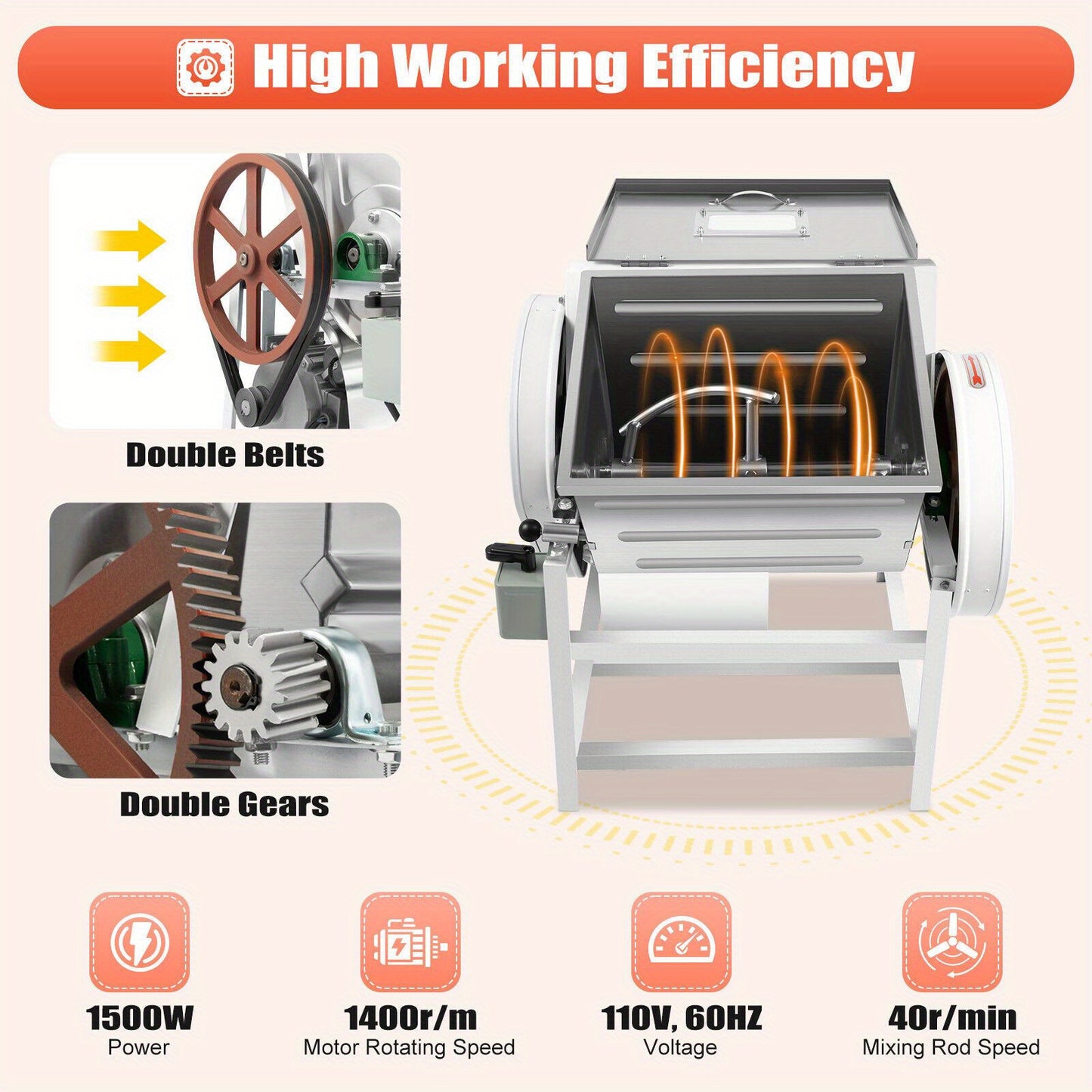 110V Commercial Dough Mixer, Electric Stand Heavy Duty Pizza Dough Mixer Flour Mixer, Max Mixed Dough 33.07LB/ 30QT, for Homes, Restaurants and Other Places