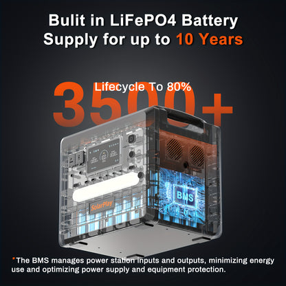 SolarPlay Portable Power Station, 2304Wh High-Capacity Solar Generator, Lithium Iron Phosphate Battery, 4 AC Power Outlets with 4800W Peak Power, Suitable for Home, Camping, and Outdoor Backup Battery Emergency Power Station